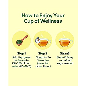 Honey & Lemon Green Tea Loose Leaf for Weight Loss | 100% Natural & Refreshing Lemon, Honey Green Tea Mason Jar (2 x 100 g)