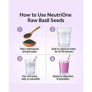 Raw Basil Seeds | Sabja Seeds 1kg for Weight Loss | Rich in Fibre & Omega-3 Basil Seeds (2 x 500 g)