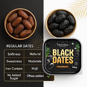NeutriOne Premium Black Dates Khajoor | Dry Fruits | Khajur Rich in Iron, Fibre & Vitamins Dry Dates (4 x 400 g)